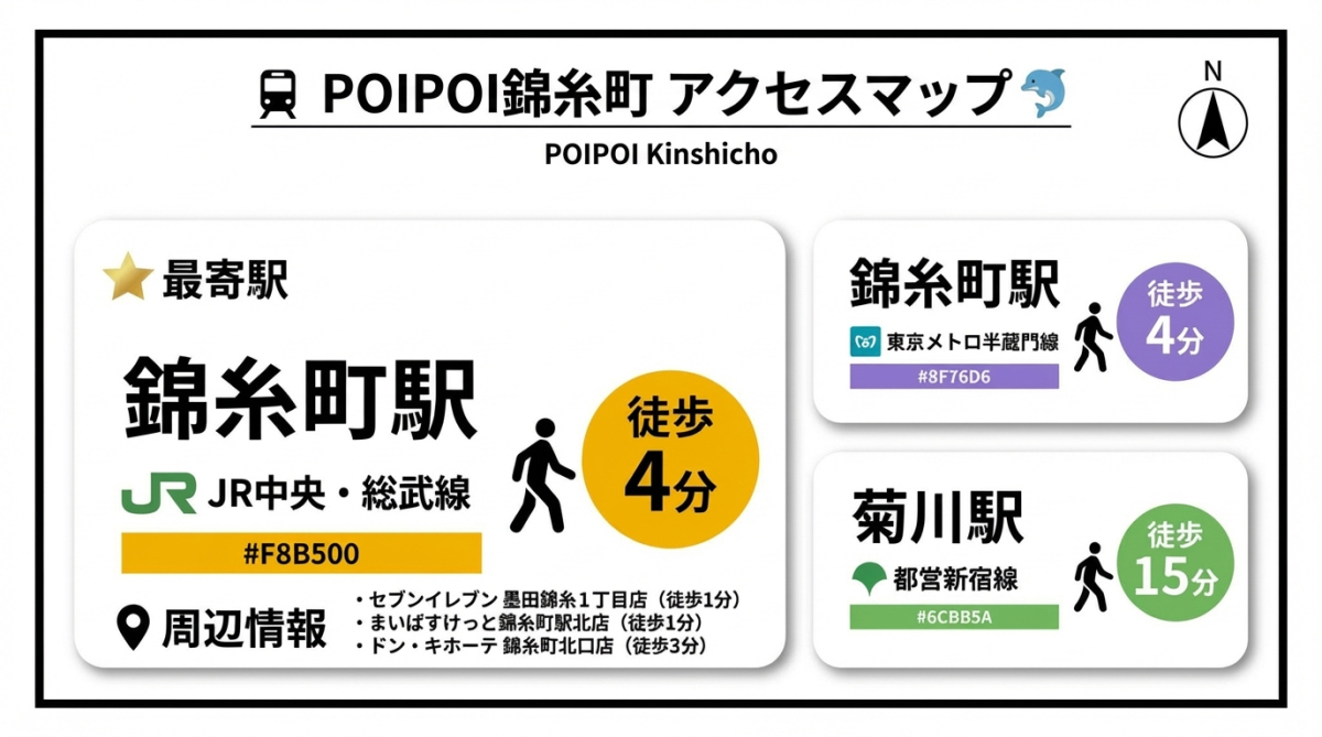 スペース  の2枚目の写真