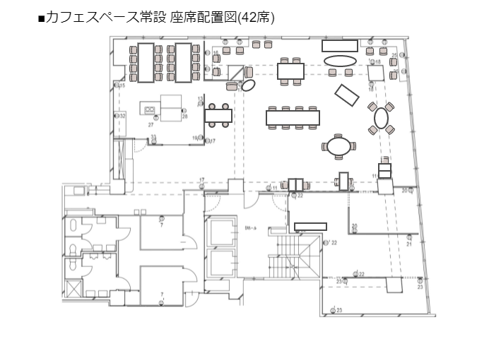 スペースの3枚目の写真