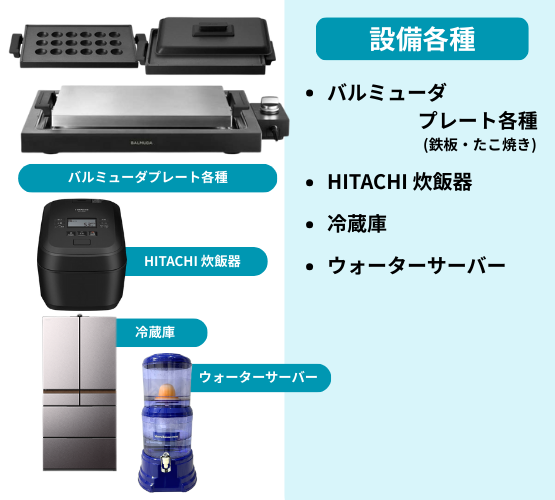 スペースの3枚目の写真