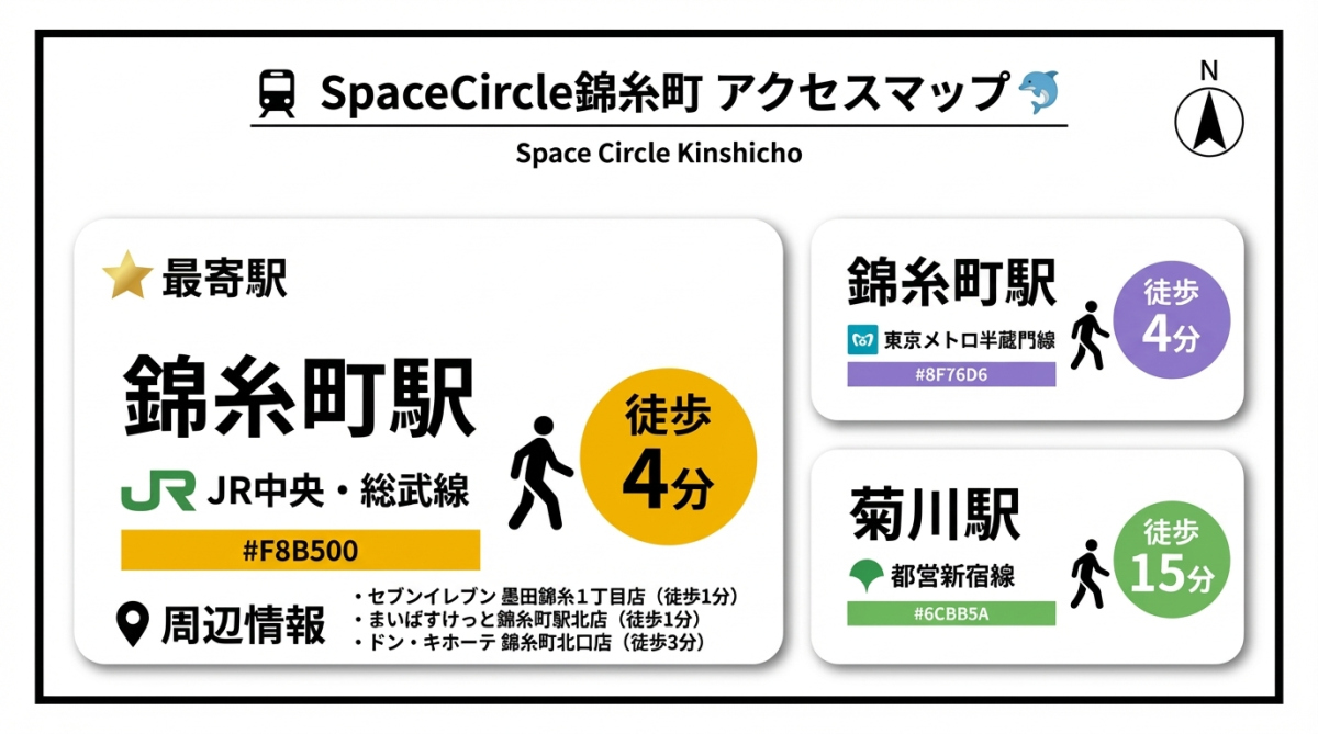   スペースの2枚目の写真